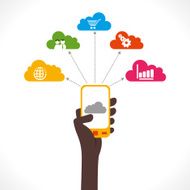 Cloud Computing Concept N75