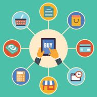 Flat concept of e-commerce shopping and buying N2