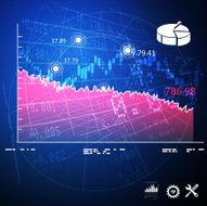Stock Market Analysis Abstract