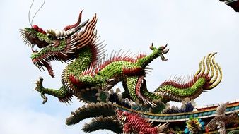 chinese dragon on the temple roof