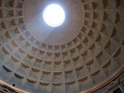 pantheon rome rotonda