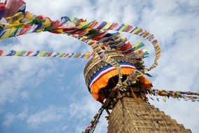 attributes of Nepalese Buddhism