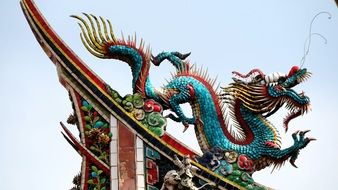 chinese mythic dragon on the temple