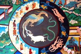 nepal buddhism
