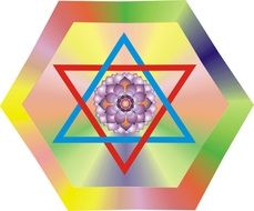 sign of the Meditation