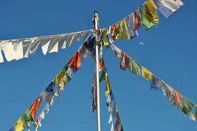 Buddhist flags in the wind against a blue sky