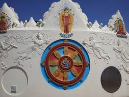 buddha temple details