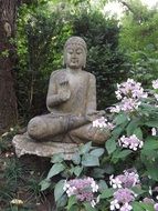 Buddha statue in garden