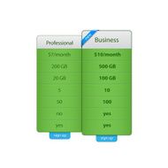Price table N2