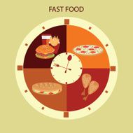 Fast Food N47