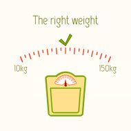 The right weight poster