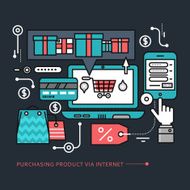 Purchasing Delivery Product via Internet on Black N2