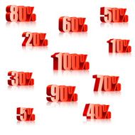 Discount numbers