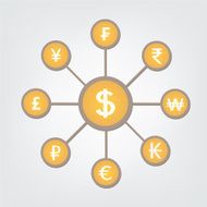 reserve currency
