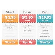 Pricing Table N2