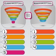 Conversion or sales funnel 3d vector graphics N4