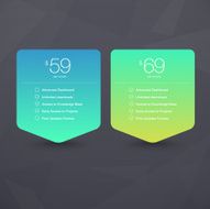 Two Vector Pricing Tables