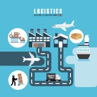 transport logistics N13