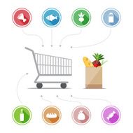 Buying food icons