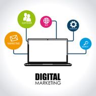 Marketing design N100