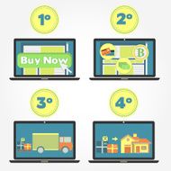 Steps for online shopping