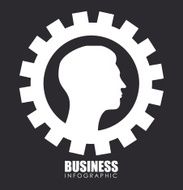 Business design N205
