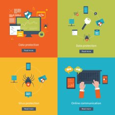 Concepts for data and virus protection internet security online communication