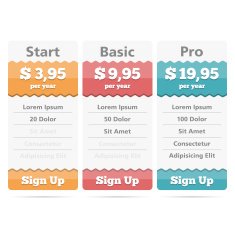 Pricing Table N2
