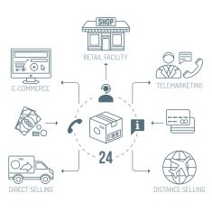 dark outline distribution channels finances goods services icons