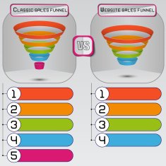 Conversion or sales funnel 3d vector graphics N4