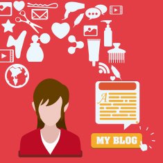 blog concept N13
