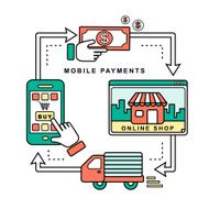 mobile payments concept