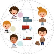 online business flow