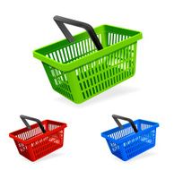 Shopping basket set
