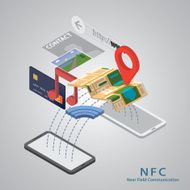 Mobile payment concept with a symbol of credit card on N8