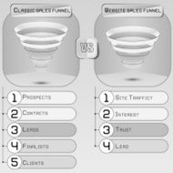 Conversion or sales funnel 3d vector graphics N6
