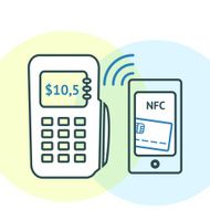 NFC technology concept