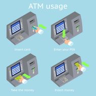 ATM terminal usage Payment with credit card take and insert