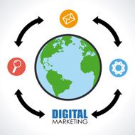 Marketing design N135