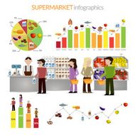 Supermarket infographics set N2