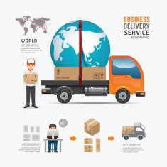 Infographic Social Business delivery service template design N2