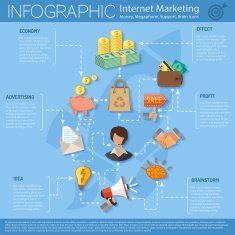 Internet Marketing Infographics N2
