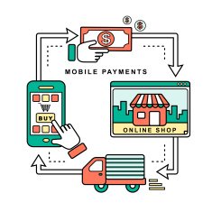 mobile payments concept