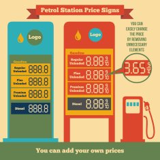 Petrol station price signs N2