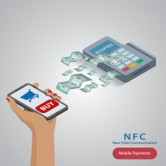 Mobile payment concept with a symbol of credit card on N6