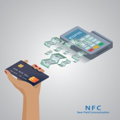 Mobile payment concept with a symbol of credit card on N7
