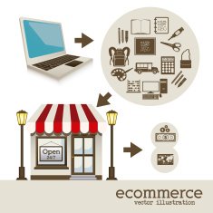 e-commerce N46