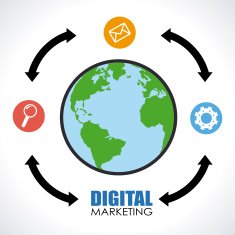 Marketing design N135
