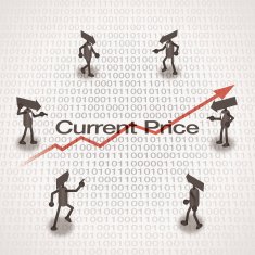 Current price N2