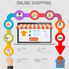 online shopping concept N67